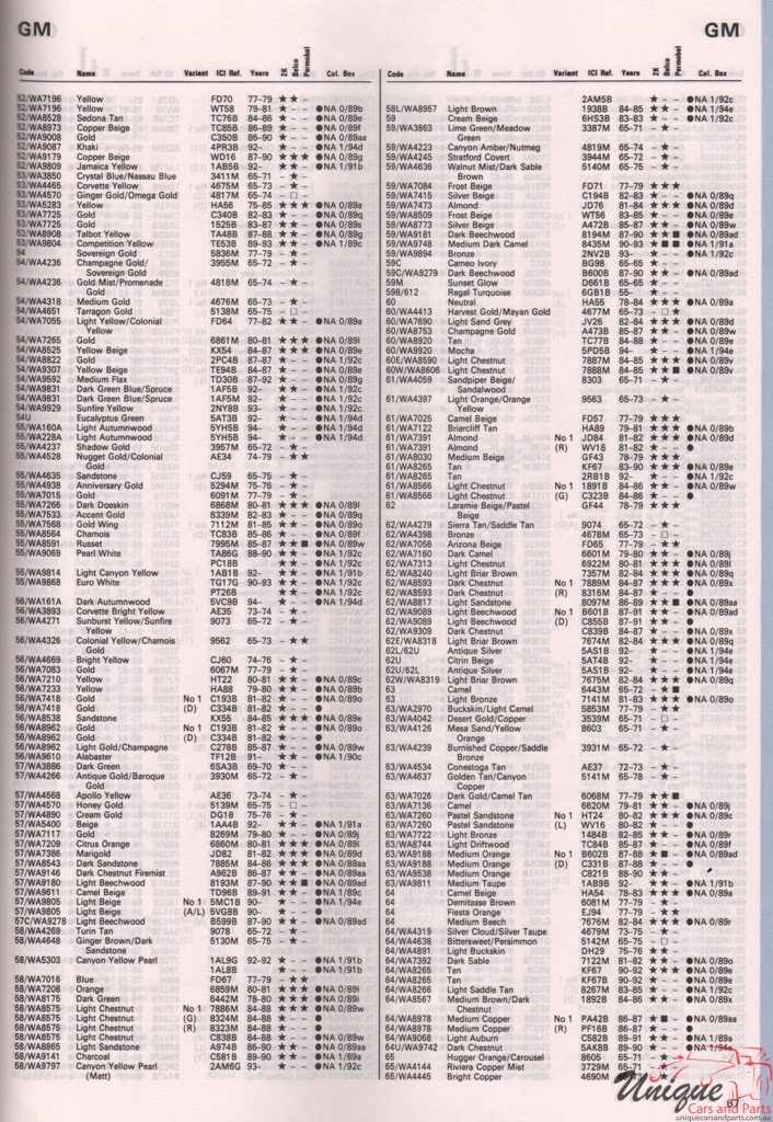 1970-1994 General Motors Paint Charts Autocolor 4